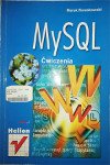 MySQL Ćwiczenia